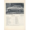 1968   Saab 95 V4 + 96 V4   (Dutch)