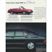1993   Saab 900 i 2.1 Classic incl. Cabrio  (Finnish)