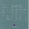 2003   Saab 9-3 Sport Edition   (Swedish)