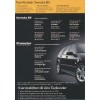 2007   Saab 9-5 Taxi   V1   (Swedish)