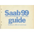 1974   Saab 99   (Swedish)